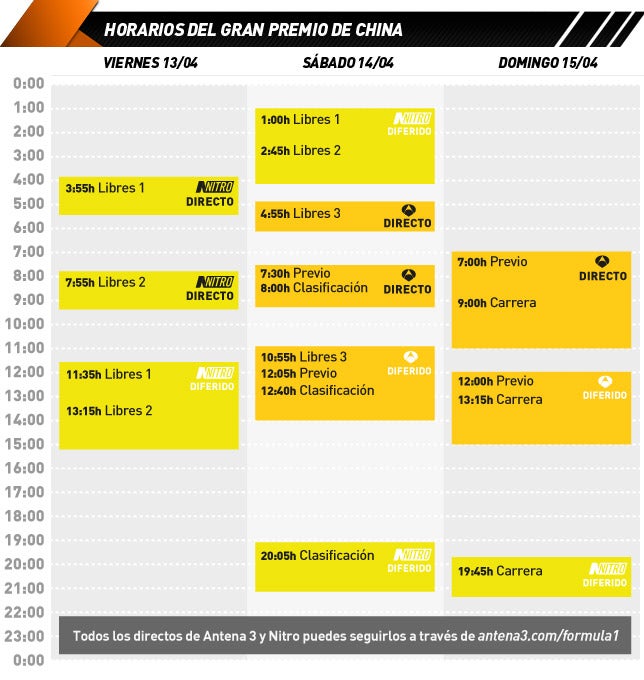 horarios_gp_china.jpg