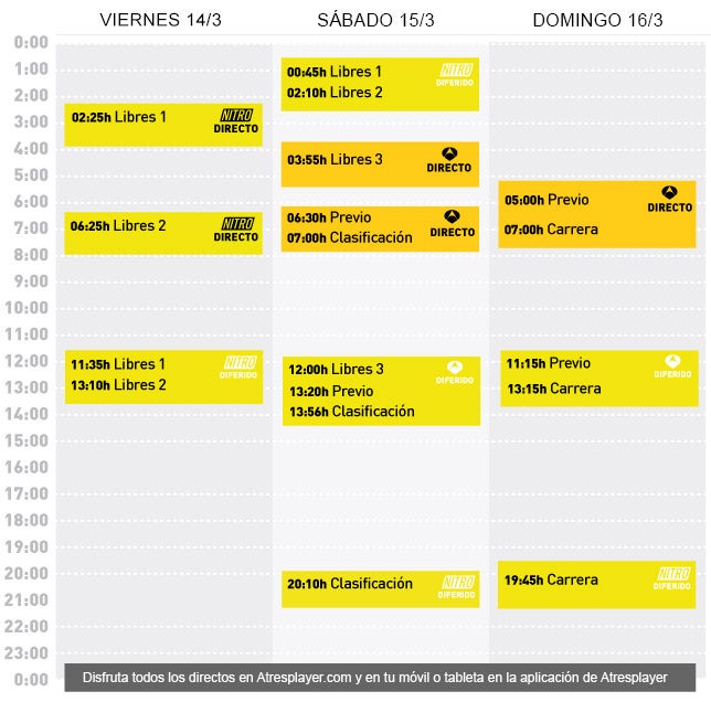 horario_Australia_2014.jpg