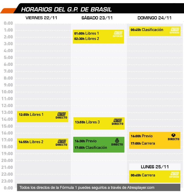 horarios_brasil_2013.jpg