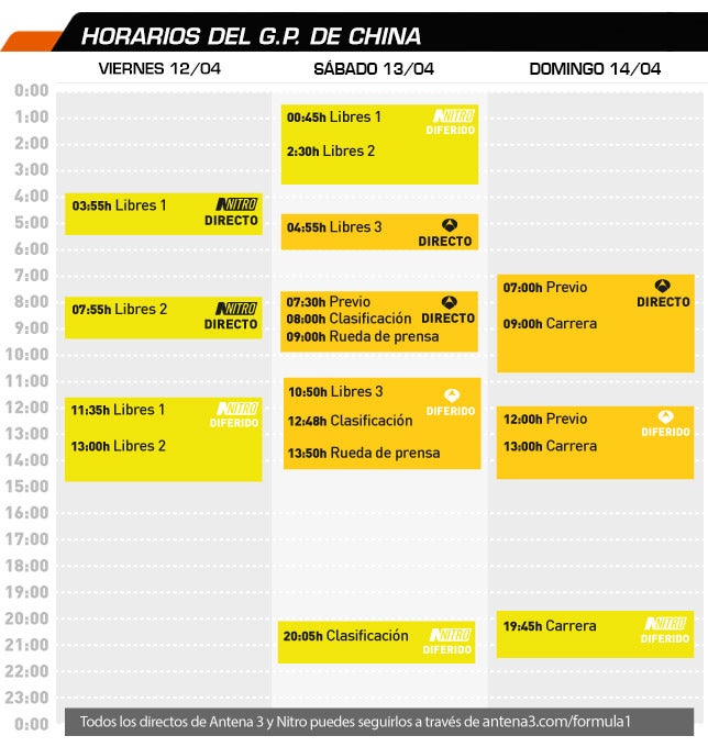 horarios_gp_china2.jpg