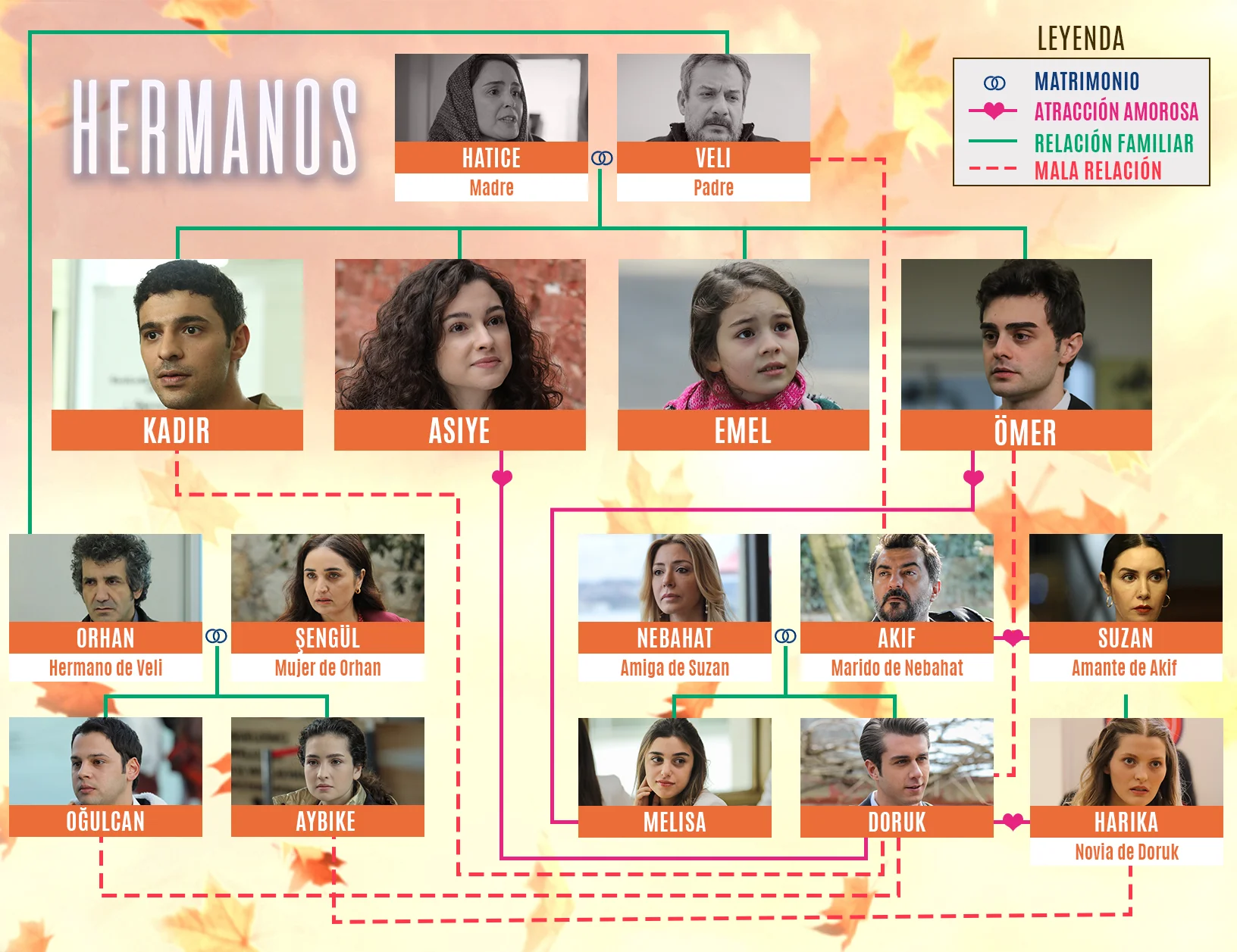 Hermanos
