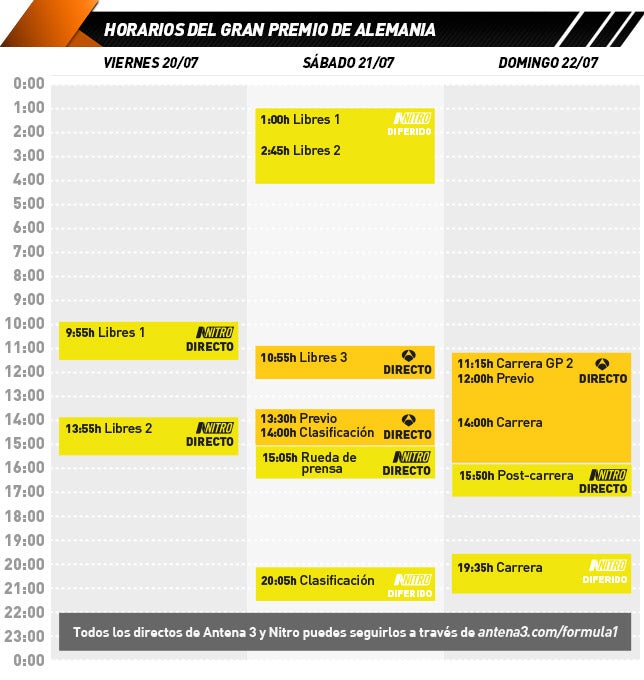 horarios_gp_alemania.jpg