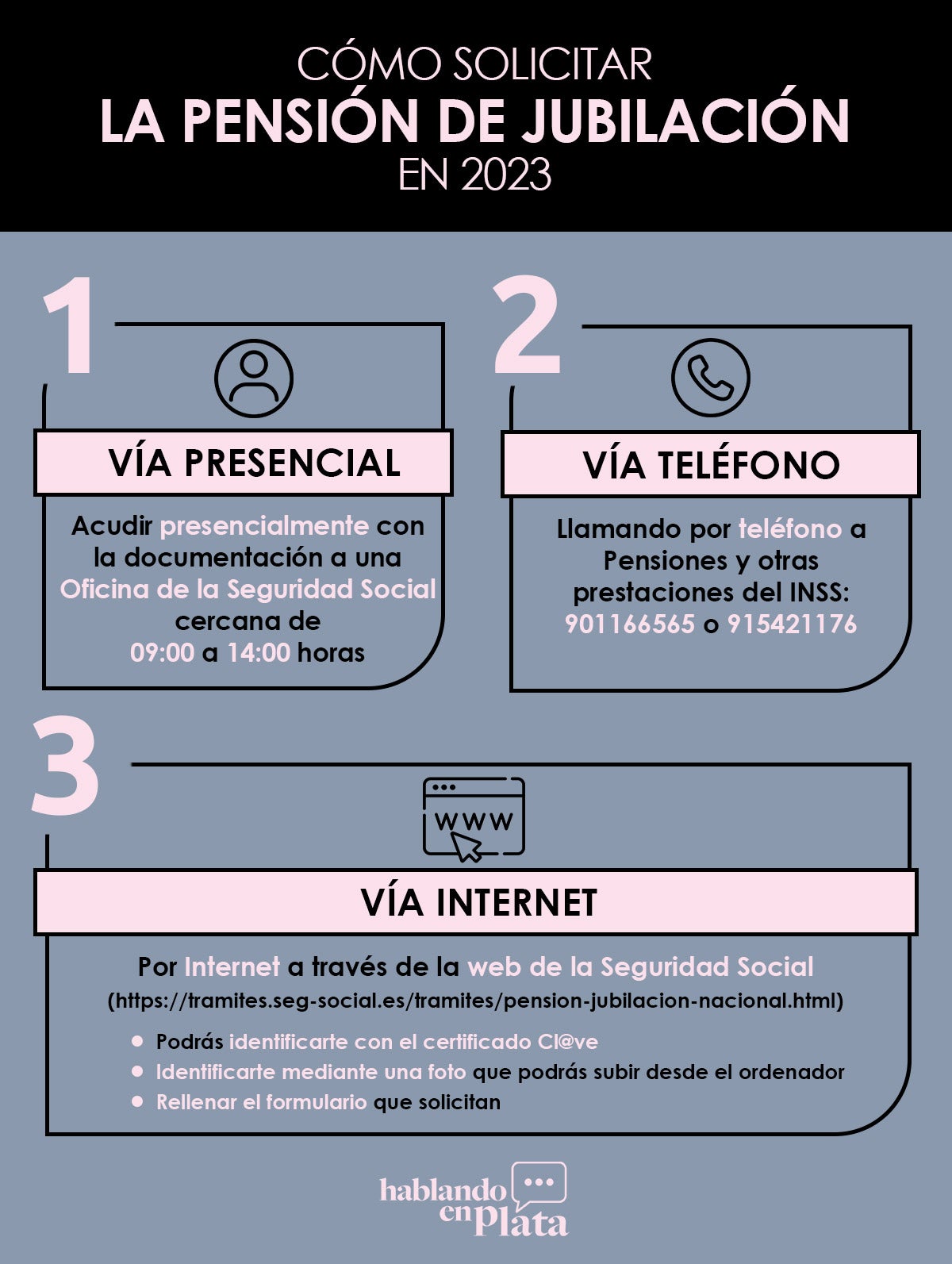 Cómo solicitar la pensión de jubilación en 2023