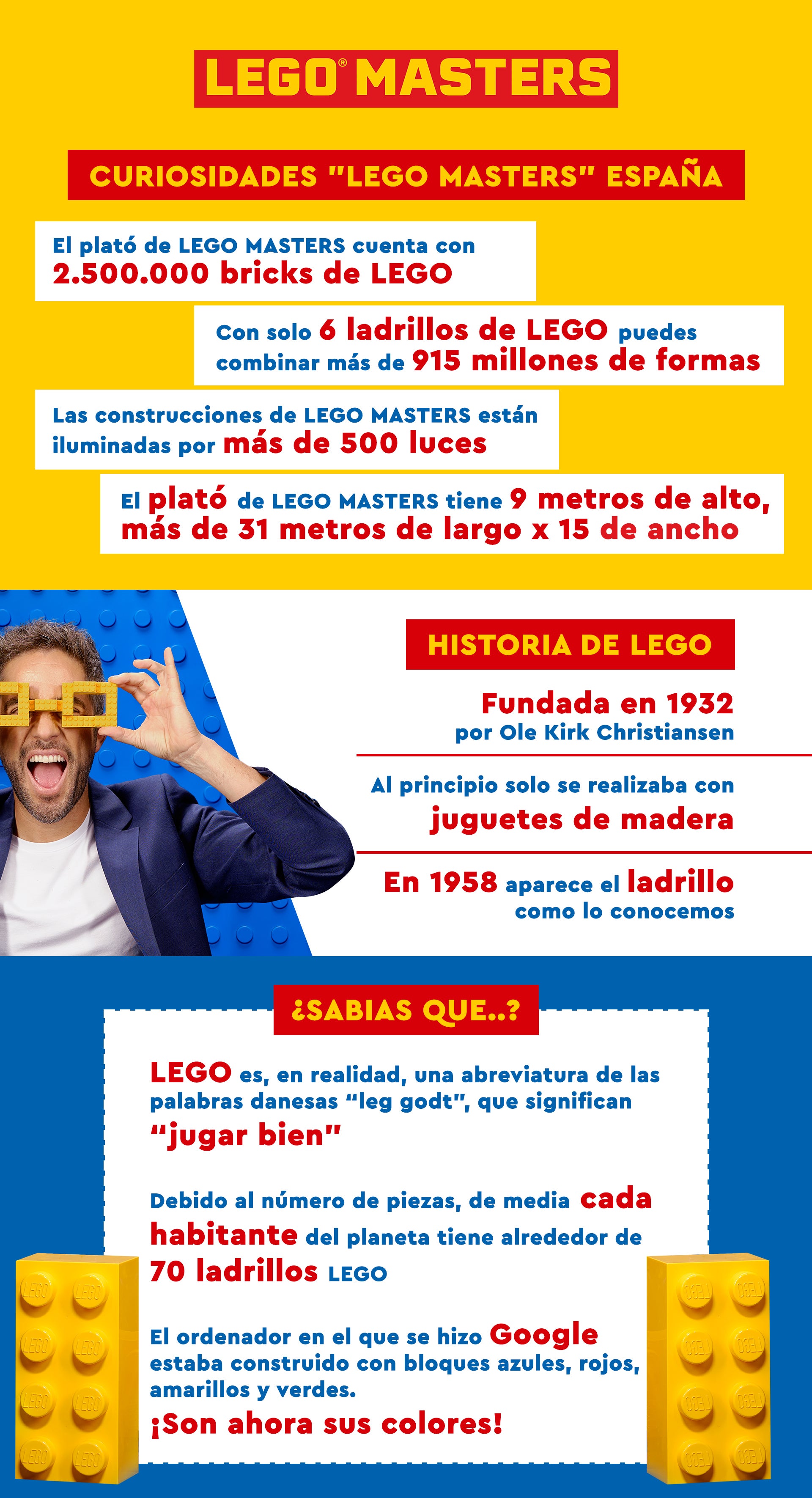 Infografía Lego Masters