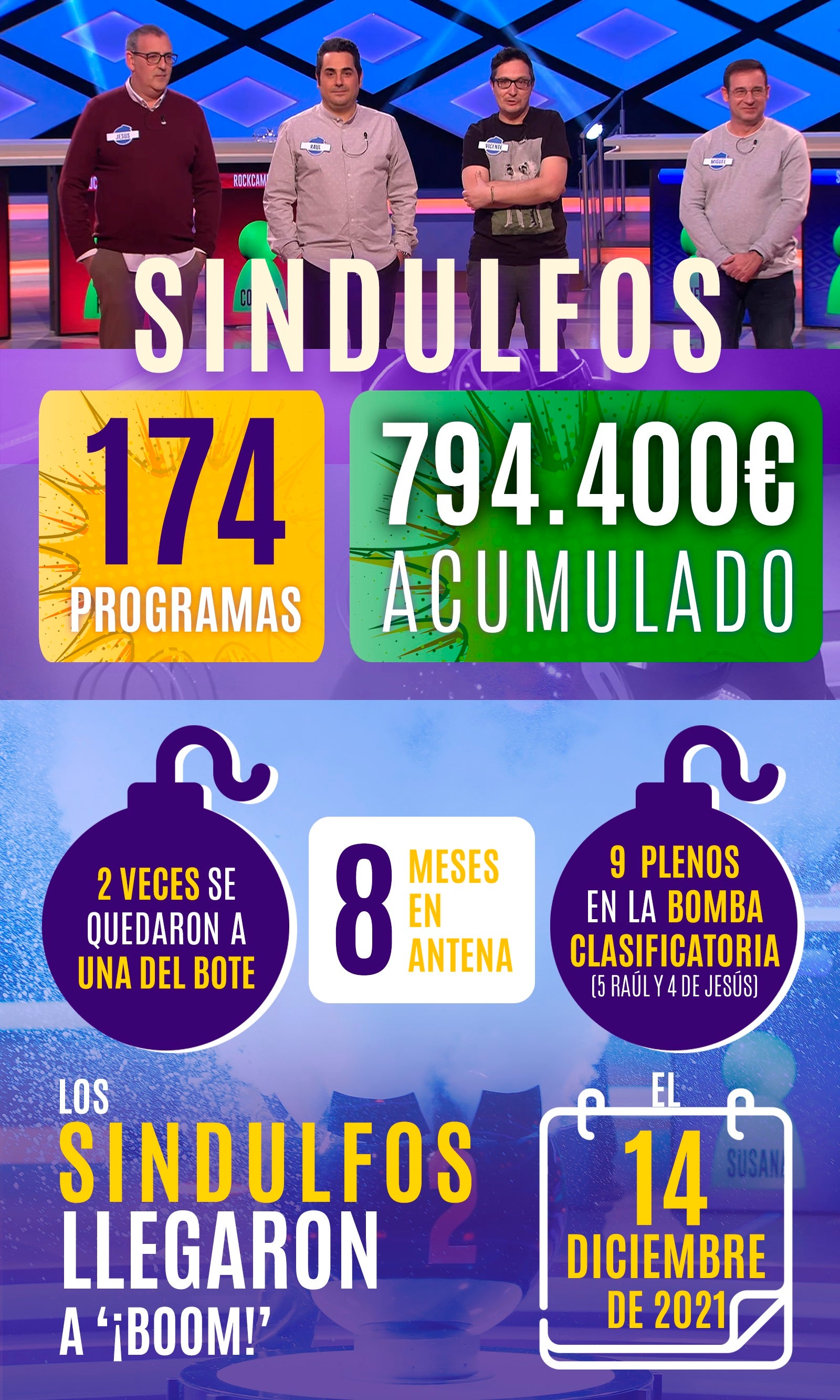 Infografía Sindulfos