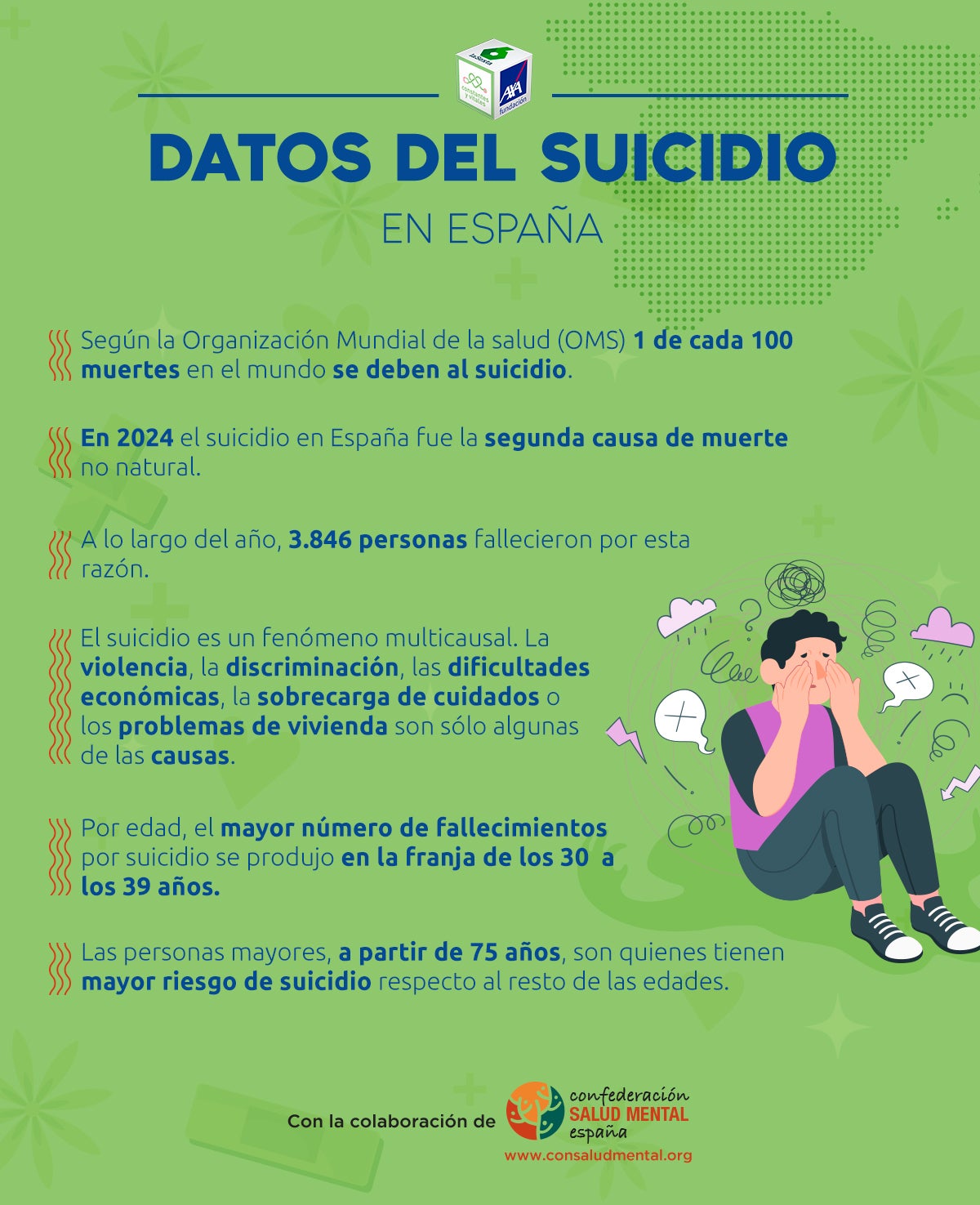 Salud mental