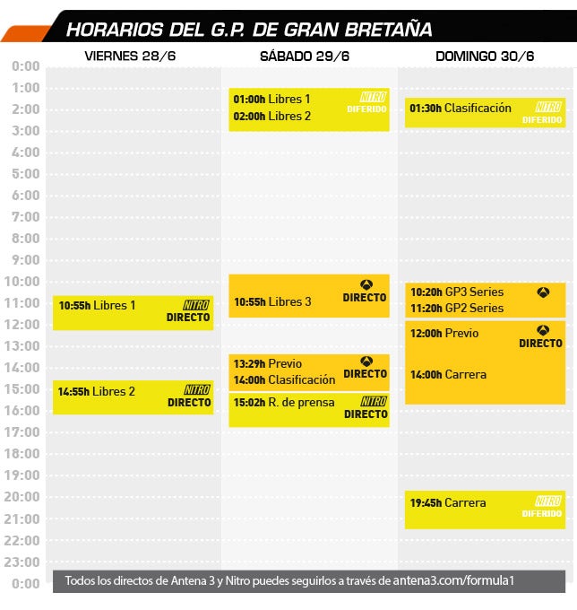 horarios_gp_2013_granbretana.jpg