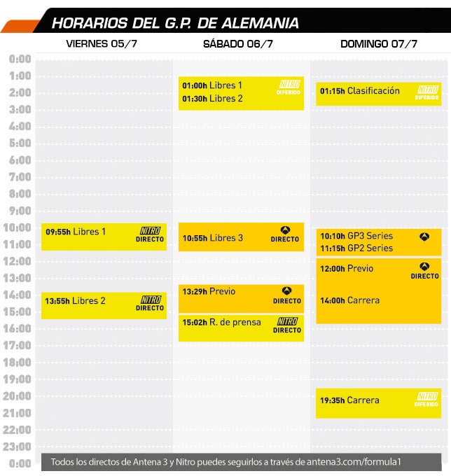 horarios_gp_alemania6_2013.jpg