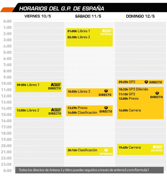 horarios_gp_2014_esp2.jpg