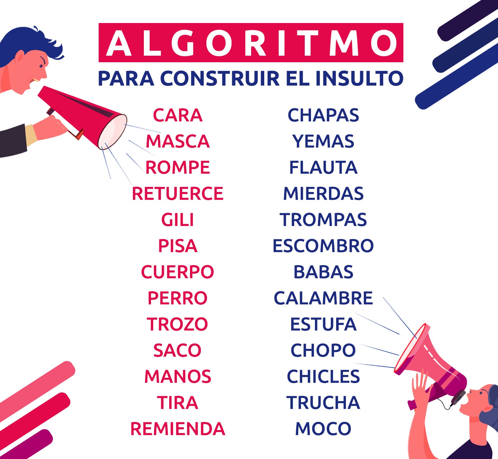 Algoritmo para construir el insulto
