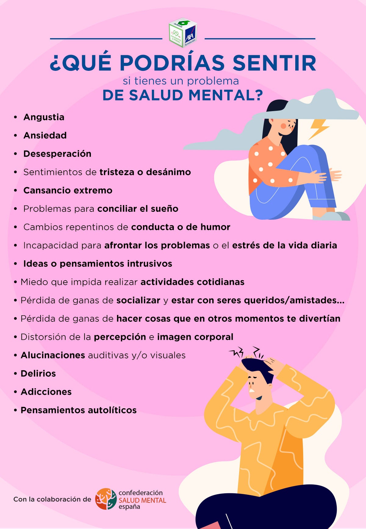 Infografía Salud mental síntomas