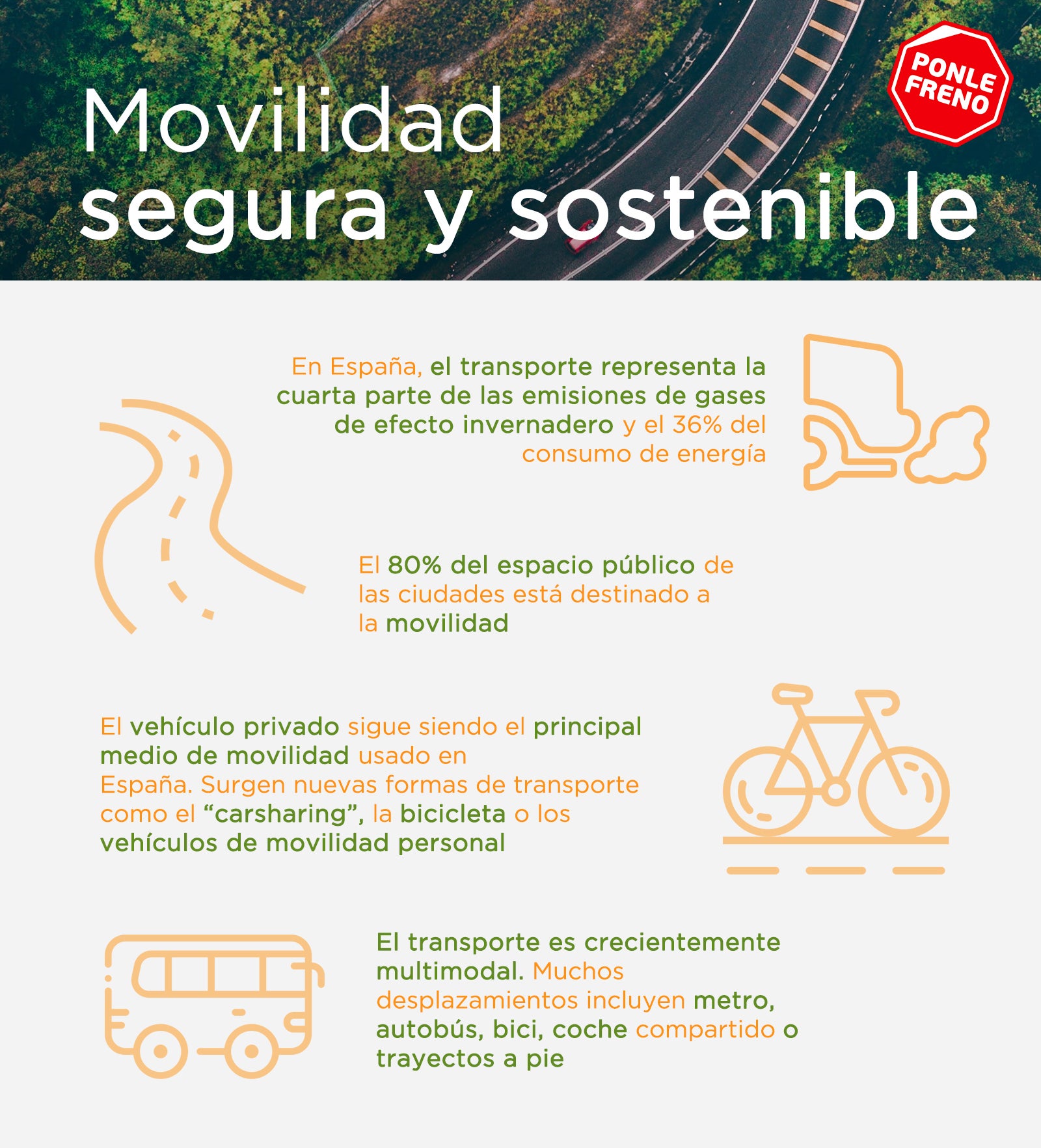 Infografía Ponle Freno Movilidad segura y sostenible