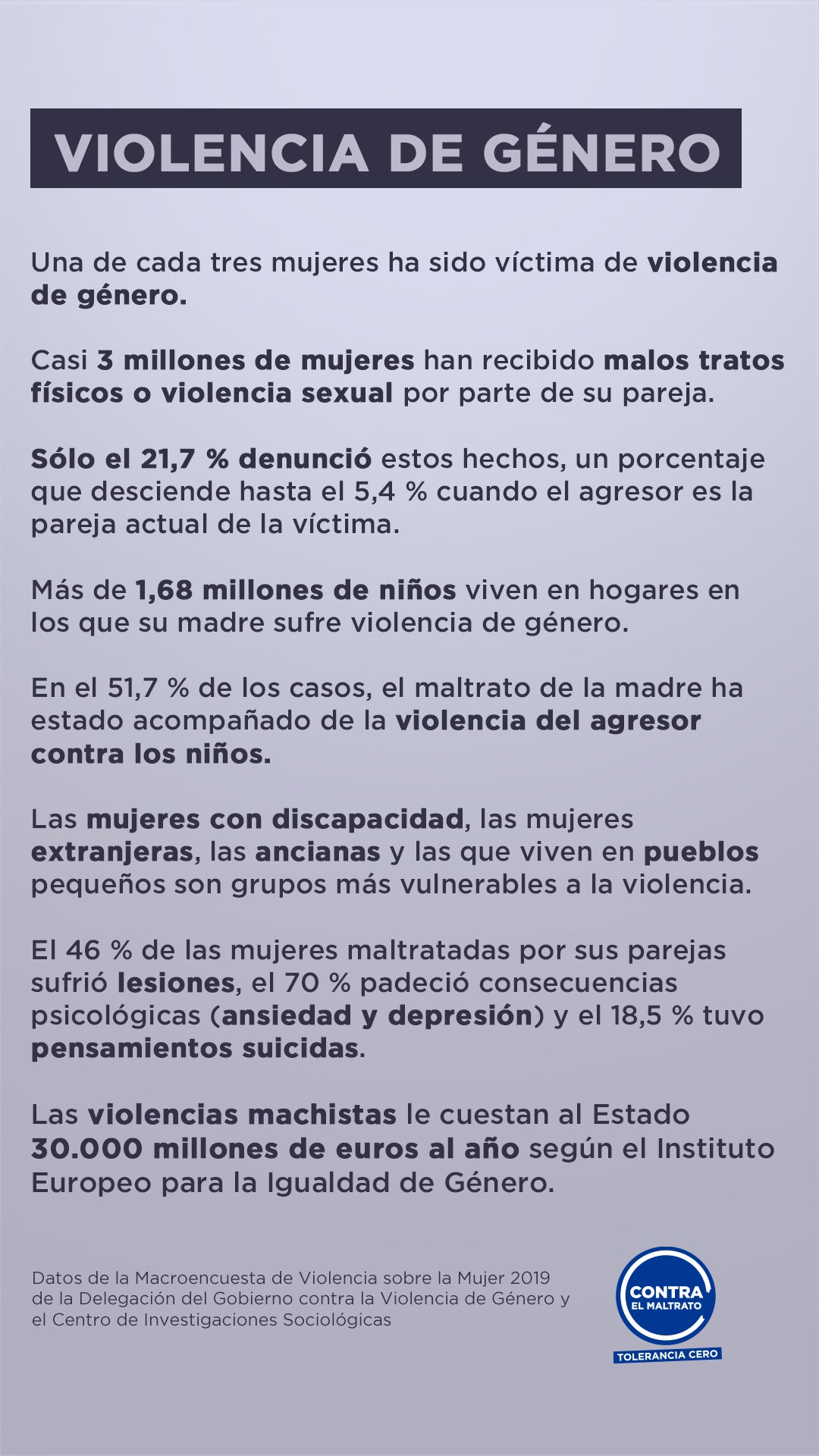 Infografía Violencia de Género - Tolerancia Cero