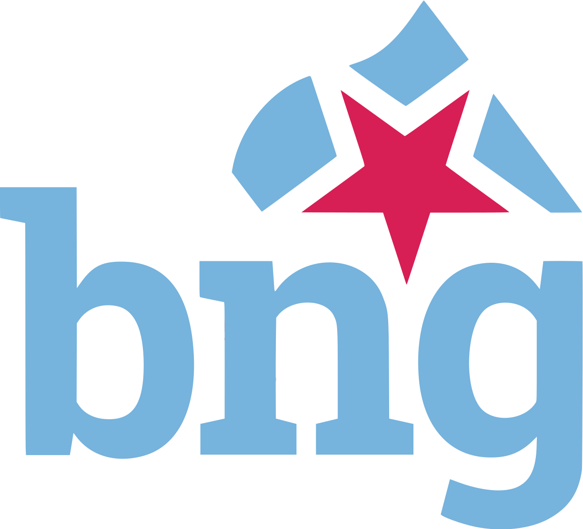 BNG